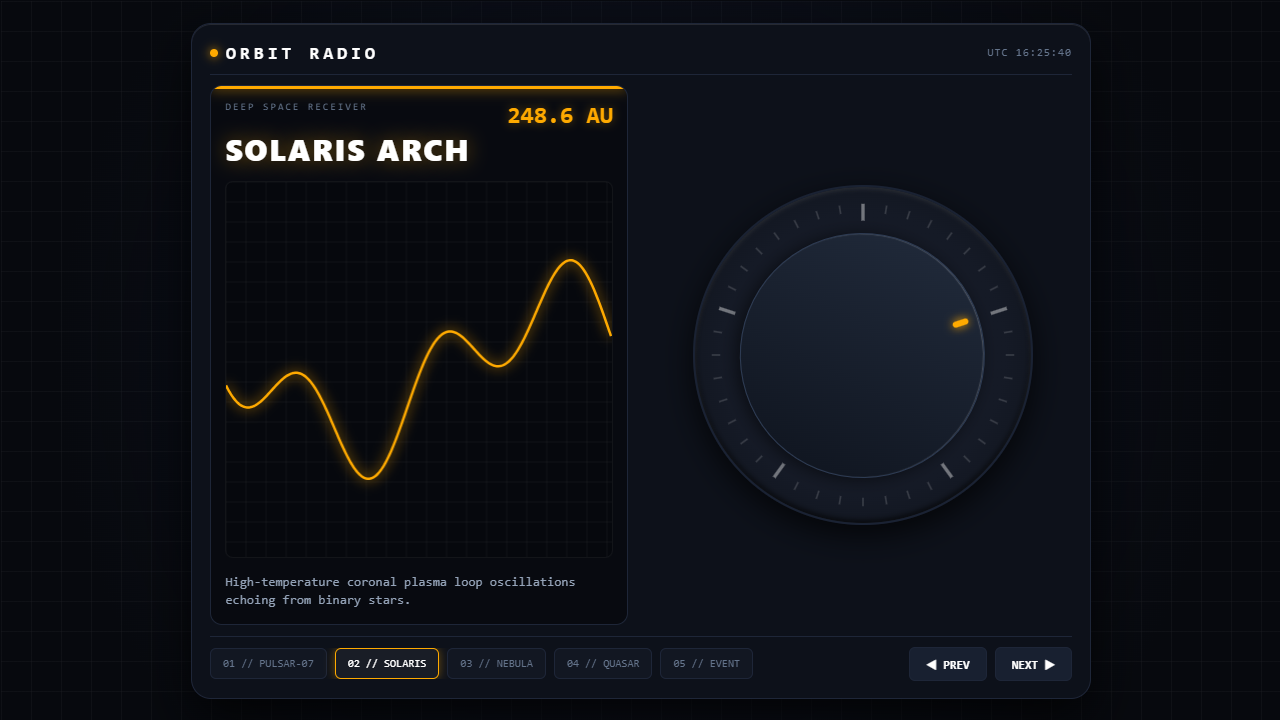 Contestant B populated Orbit Radio capture