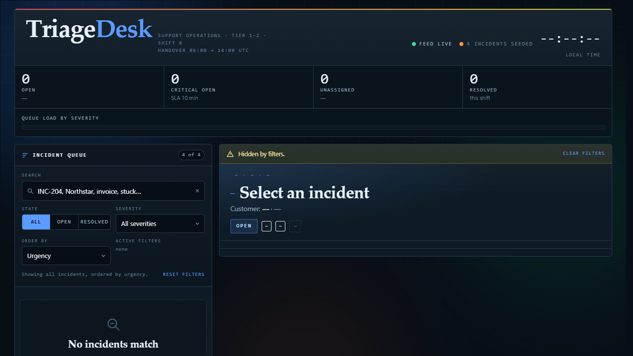 Model artifact populated Triage Desk capture